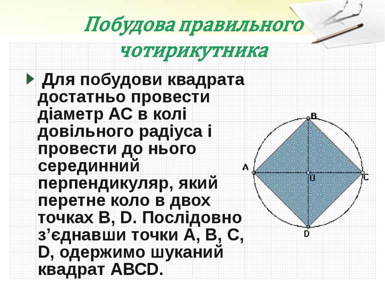 Для побудови квадрата достатньо провести діаметр АС в колі довільного радіуса...