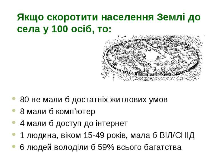 Якщо скоротити населення Землі до села у 100 осіб, то: 80 не мали б достатніх...