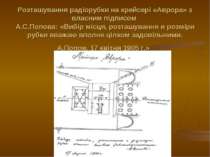 Розташування радіорубки на крейсері «Аврора» з власним підписом А.С.Попова: «...