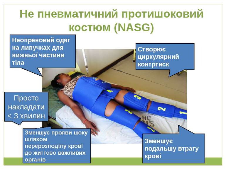 Не пневматичний протишоковий костюм (NASG) Неопреновий одяг на липучках для н...
