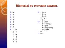 Відповіді до тестових завдань 1 – а 2 – б 3 – б 4 – а 5 – б 6 – а 7 – б 8 1 –...