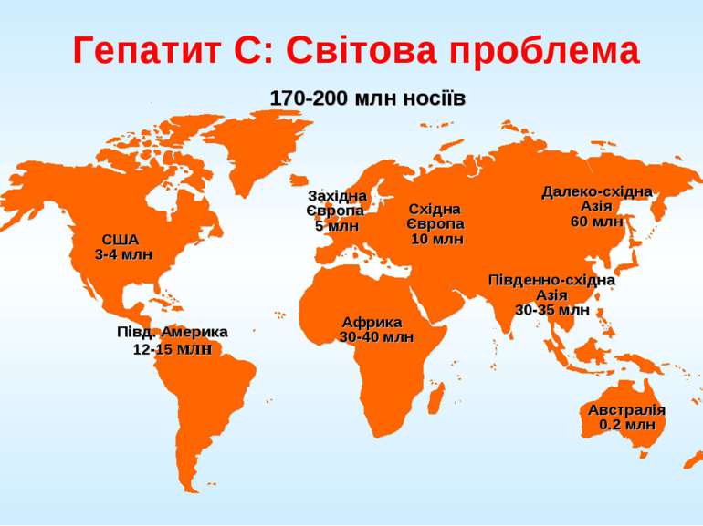 Гепатит C: Світова проблема США 3-4 млн Півд. Америка 12-15 млн Африка 30-40 ...
