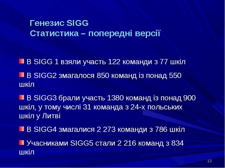 * Генезис SIGG Статистика – попередні версії В SIGG 1 взяли участь 122 команд...