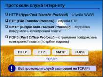 Протоколи служб Інтернету HTTP (HyperText Transfer Protocol) – служба WWW FTP...