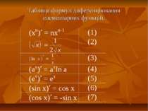 Таблиця формул диференціювання елементарних функцій.
