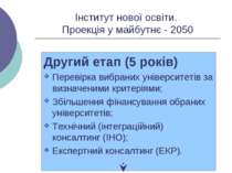 Інститут нової освіти. Проекція у майбутнє - 2050 Другий етап (5 років) Перев...
