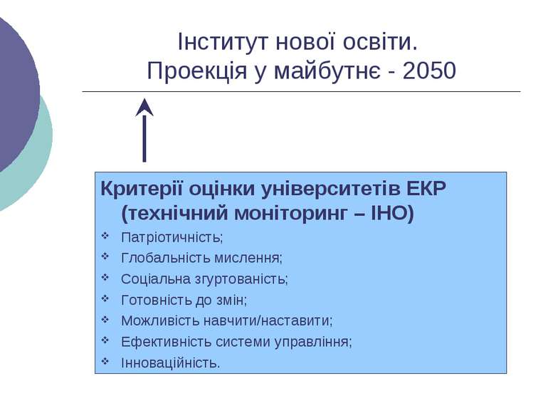 Інститут нової освіти. Проекція у майбутнє - 2050 Критерії оцінки університет...
