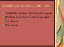 Ослаблене голосове тремтіння Закриття бронха скупченням рідини Повітря в плев...