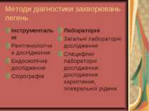 Методи діагностики захворювань легень Інструментальні Рентгенологічне дослідж...