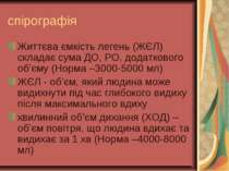 спірографія Життєва ємкість легень (ЖЄЛ) складає сума ДО, РО, додаткового об’...