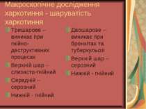 Макроскопічне дослідження харкотиння - шаруватість харкотиння Тришарове – вин...