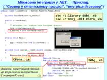 Міжмовна інтеграція у .NET. Приклад. ( “Сервер у клієнтському процесі”, “внут...