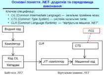 Основні поняття .NET- додатків та середовища виконання Ключові специфікації: ...