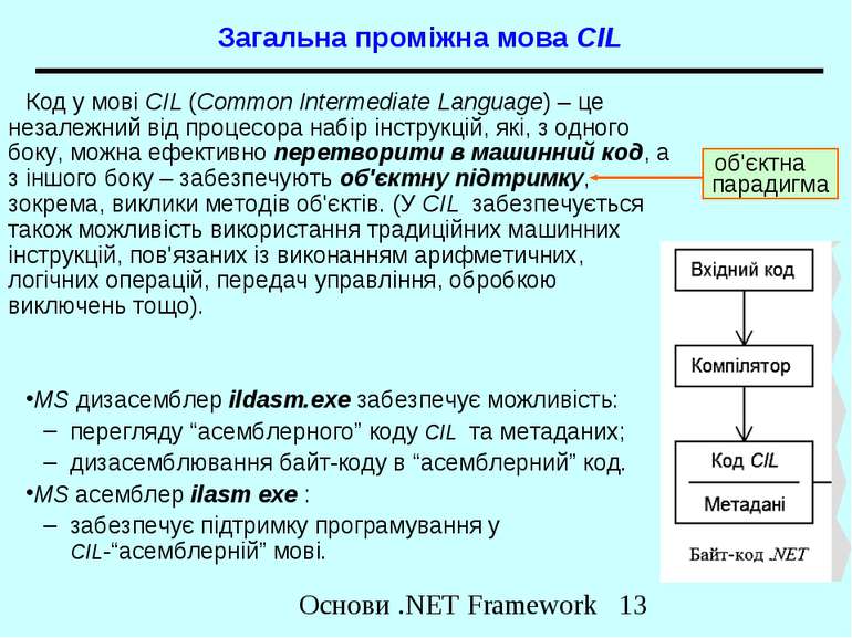 Загальна проміжна мова CIL Код у мові CIL (Common Intermediate Language) – це...