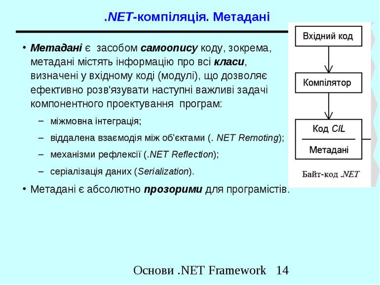 .NET-компіляція. Метадані Метадані є засобом самоопису коду, зокрема, метадан...