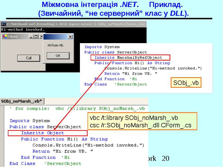 Міжмовна інтеграція .NET. Приклад. (Звичайний, “не серверний” клас у DLL). CF...