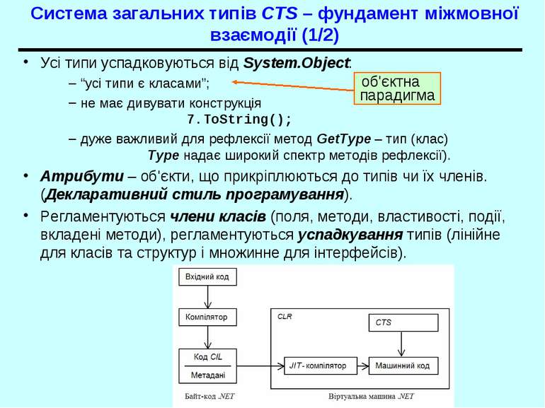 Система загальних типів CTS – фундамент міжмовної взаємодії (1/2) Усі типи ус...