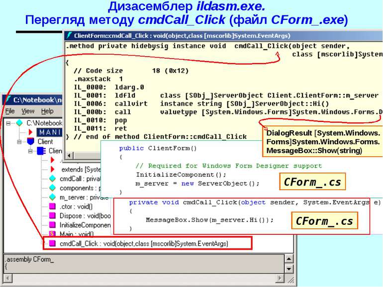 Дизасемблер ildasm.exe. Перегляд методу cmdCall_Click (файл CForm_.exe) vbc /...
