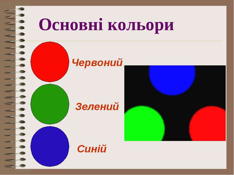 Основні кольори Червоний Зелений Синій