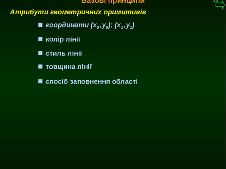 М.Кононов © 2009 E-mail: mvk@univ.kiev.ua Базові принципи * Атрибути геометри...