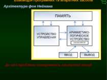 М.Кононов © 2009 E-mail: mvk@univ.kiev.ua Взаємодія програмних та апаратних з...