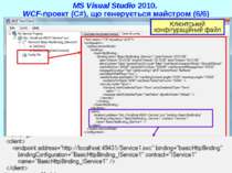 MS Visual Studio 2010. WCF-проект (C#), що генерується майстром (6/6) Клієнтс...