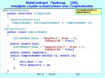DataContract. Приклад (2/8). Інтерфейс служби та DataContract–клас ComplexNum...