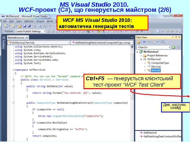 Ctrl+F5 — генерується клієнтський тест-проект “WCF Test Client” MS Visual Stu...