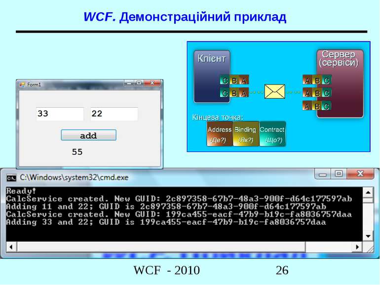 WCF. Демонстраційний приклад WCF - 2010