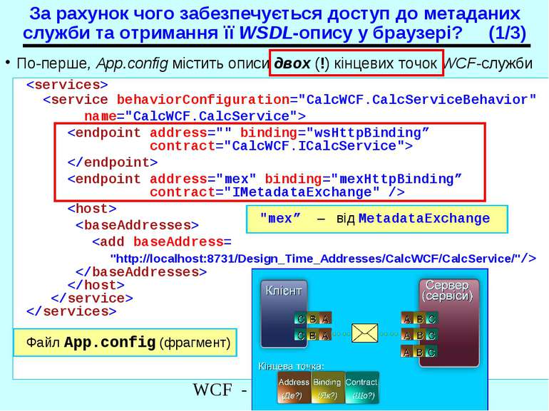 По-перше, App.config містить описи двох (!) кінцевих точок WCF-служби За раху...