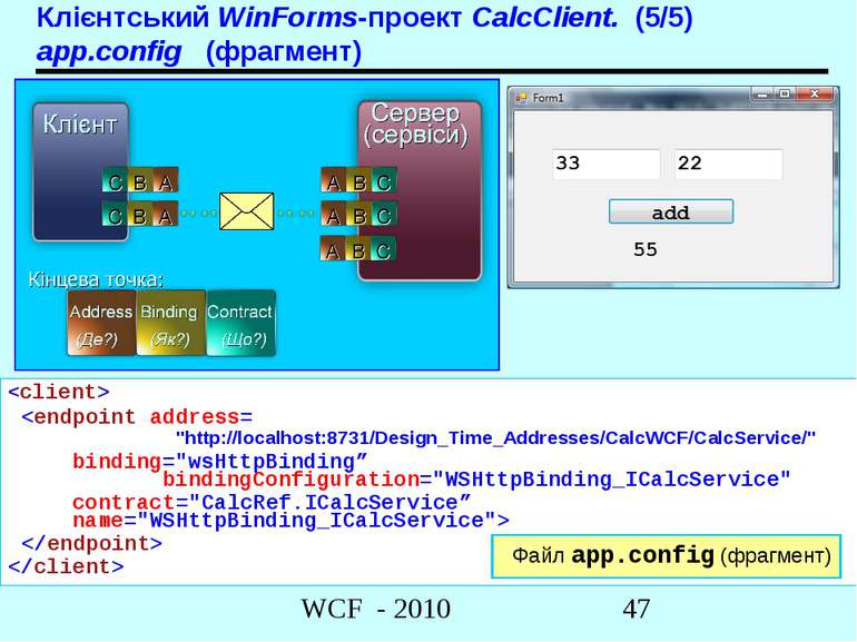 Клієнтський WinForms-проект CalcClient. (5/5) app.config (фрагмент) Файл app....