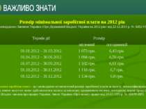 Розмір мінімальної заробітної плати на 2012 рік затверджено Законом України «...
