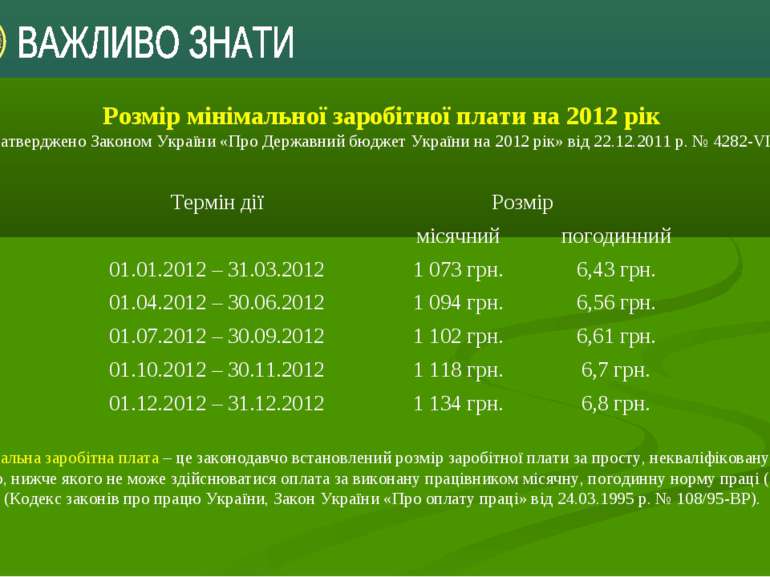 Розмір мінімальної заробітної плати на 2012 рік затверджено Законом України «...