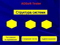 Структура системи Тестування та оцінювання Створення тестів Адміністрування A...