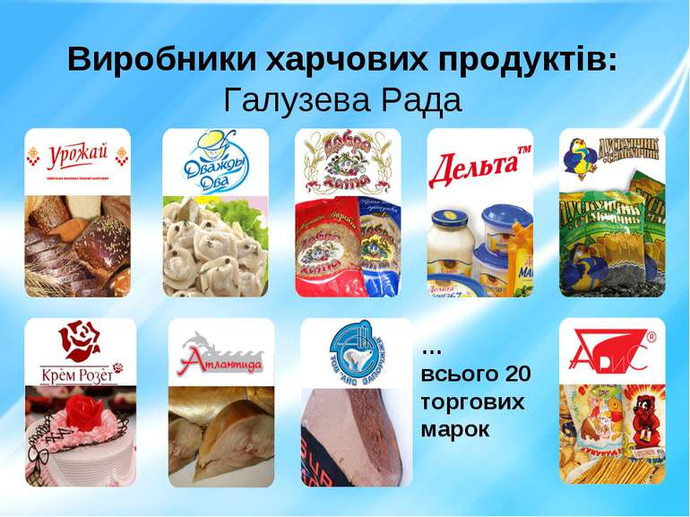 Виробники харчових продуктів: Галузева Рада … всього 20 торгових марок