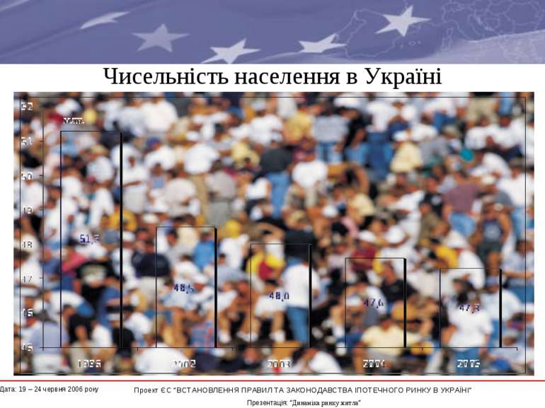 Чисельність населення в Україні * Проект ЄС “ВСТАНОВЛЕННЯ ПРАВИЛ ТА ЗАКОНОДАВ...