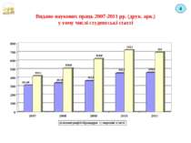 Видано наукових праць 2007-2011 рр. (друк. арк.) у тому числі студентські ста...