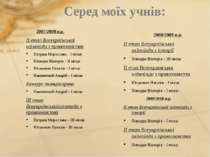 Серед моїх учнів: 2007/2008 н.р. ІІ етап Всеукраїнської олімпіади з правознав...