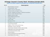 SCImago Journal & Country Rank: Ukrainian journals (2010) (http://www.elibukr...
