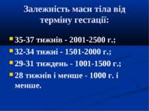 Залежність маси тіла від терміну гестації: 35-37 тижнів - 2001-2500 г.; 32-34...