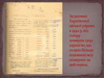 За даними Харківської міської управи, в 1942 р. від голоду померли 13139 харк...