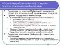 Направления работы Майкрософт в Украине: развитие сети технической поддержки ...