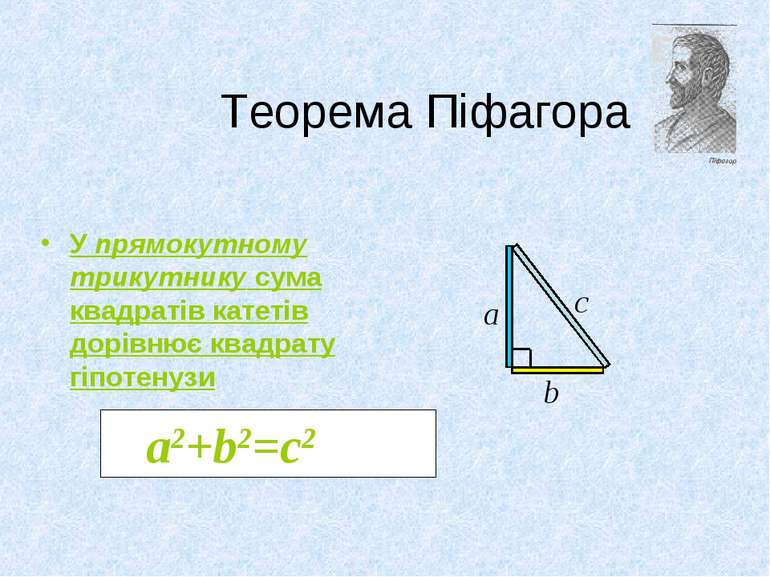 У прямокутному трикутнику сума квадратів катетів дорівнює квадрату гіпотенузи...