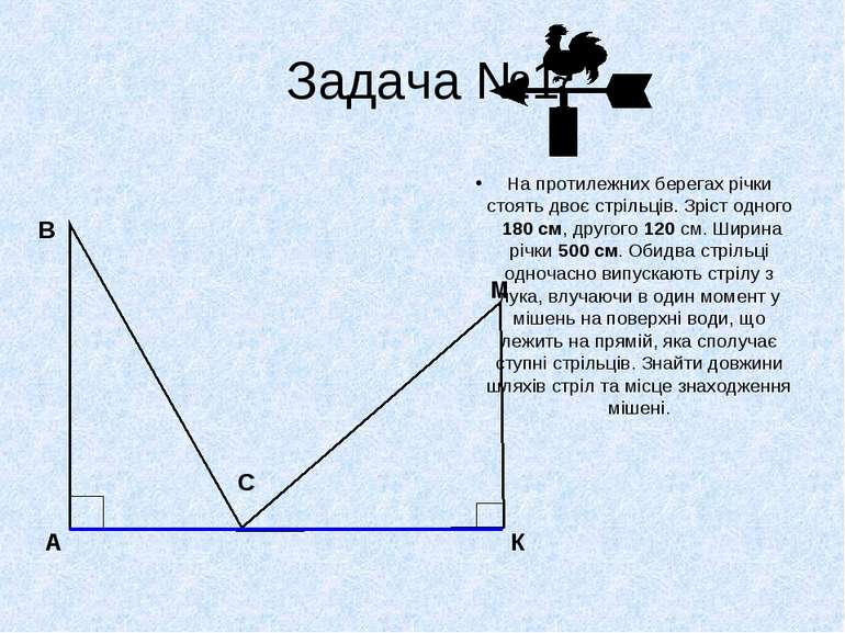 Задача №1 На протилежних берегах річки стоять двоє стрільців. Зріст одного 18...