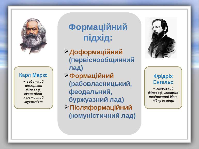 Карл Маркс - видатний німецький філософ, економіст, політичний журналіст Фрід...
