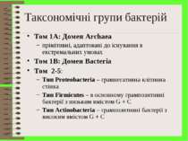 Taксономічні групи бактерій Том 1A: Домен Archaea прімітивні, адаптовані до і...