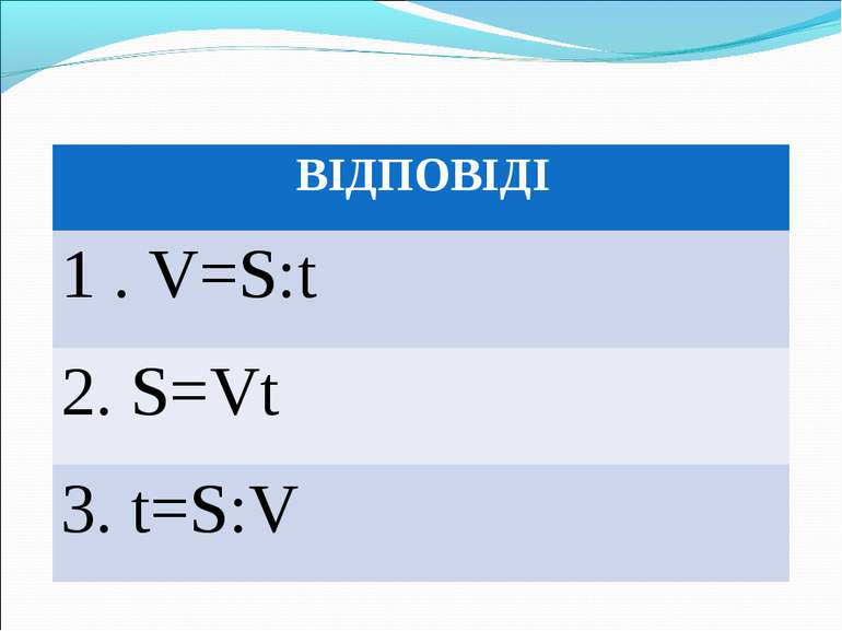 ВІДПОВІДІ 1 . V=S:t 2. S=Vt 3. t=S:V