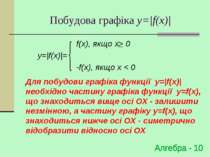 Побудова графіка y=|f(x)| Для побудови графіка функції y=|f(x)| необхідно час...