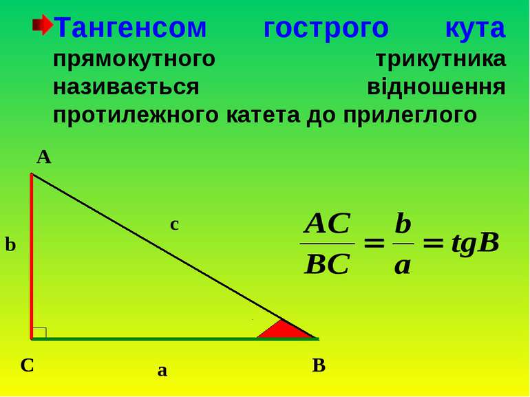 Тангенсом гострого кута прямокутного трикутника називається відношення протил...