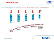 October 30, 2007 © SKF Group Slide * TRB Explorer Increasing TRB Performance/...
